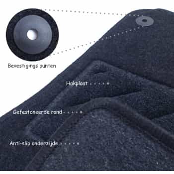 Alfombrillas de coche compatibles con Toyota Landcruiser 2000-2005, 4 piezas